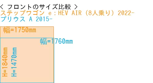 #ステップワゴン e：HEV AIR (8人乗り) 2022- + プリウス A 2015-